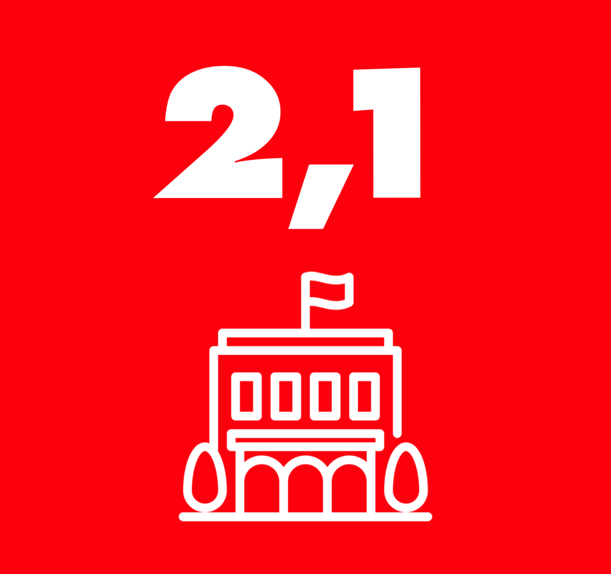 Ausschüttung 2024