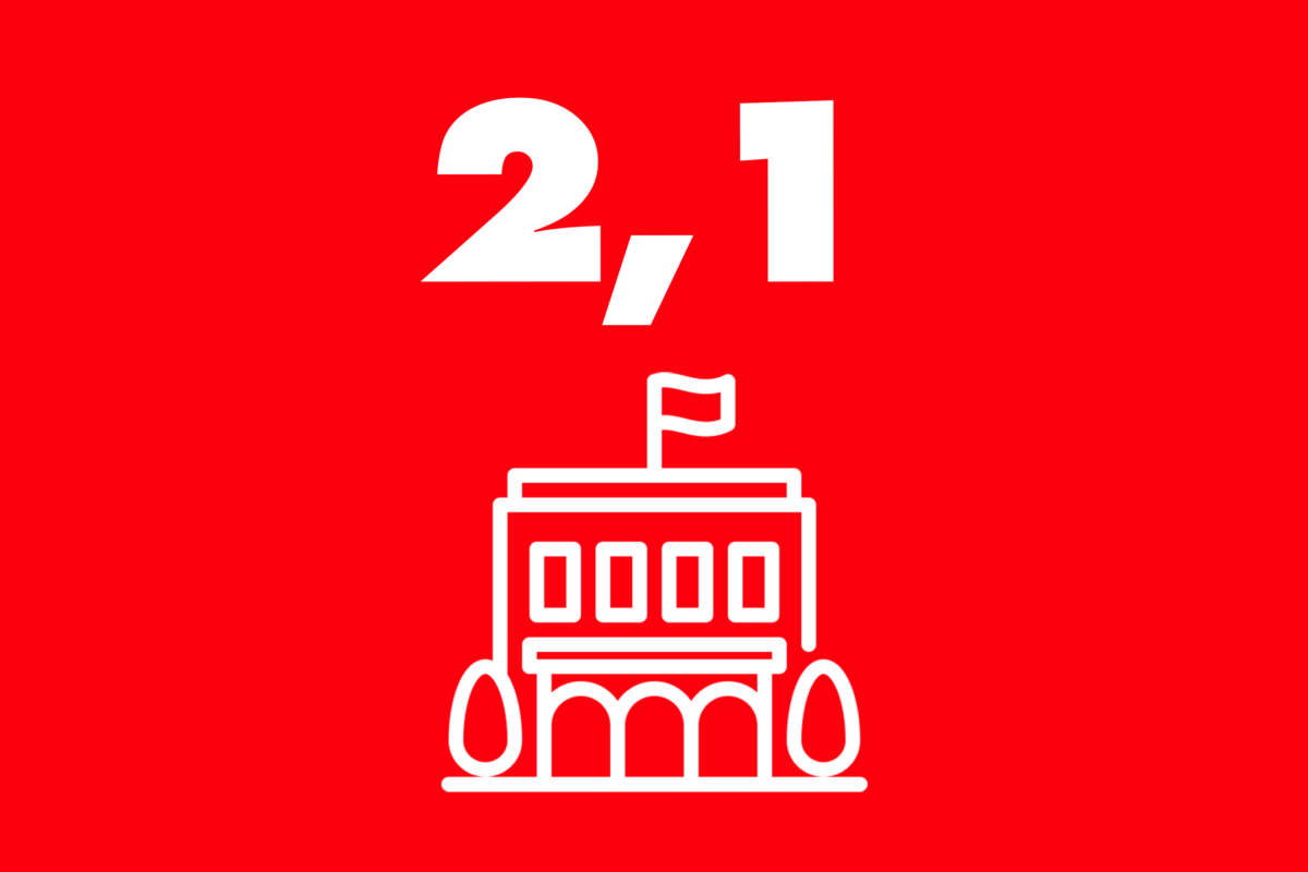 Ausschüttung 2024