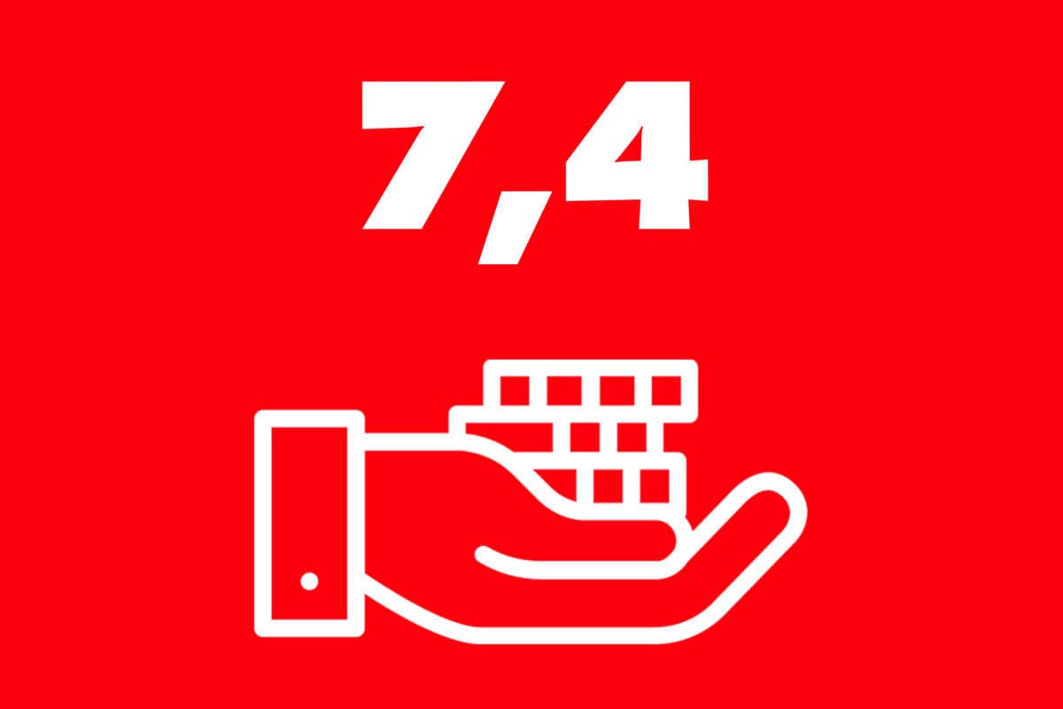 Nettoerfolg Zinsen 2024