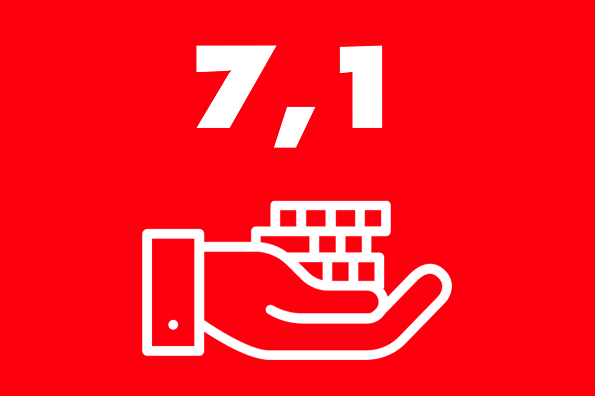 Netto Zinserfolg 2025