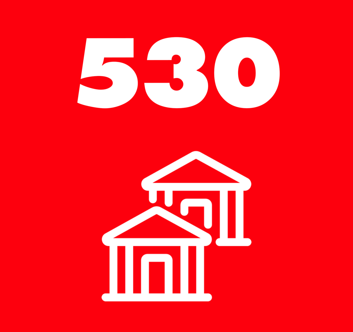 Geschäftsstellen 2025